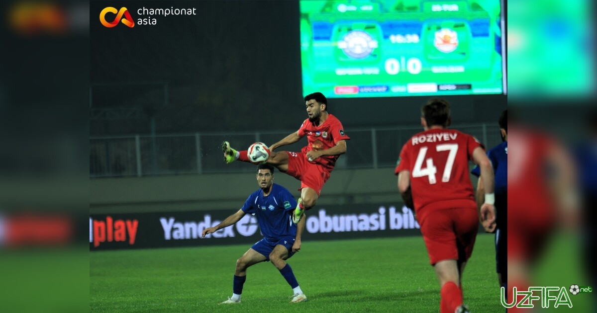 Superliga. “Qo'qon-1912” – “Qizilqum” 0:0- uzfifa.net.