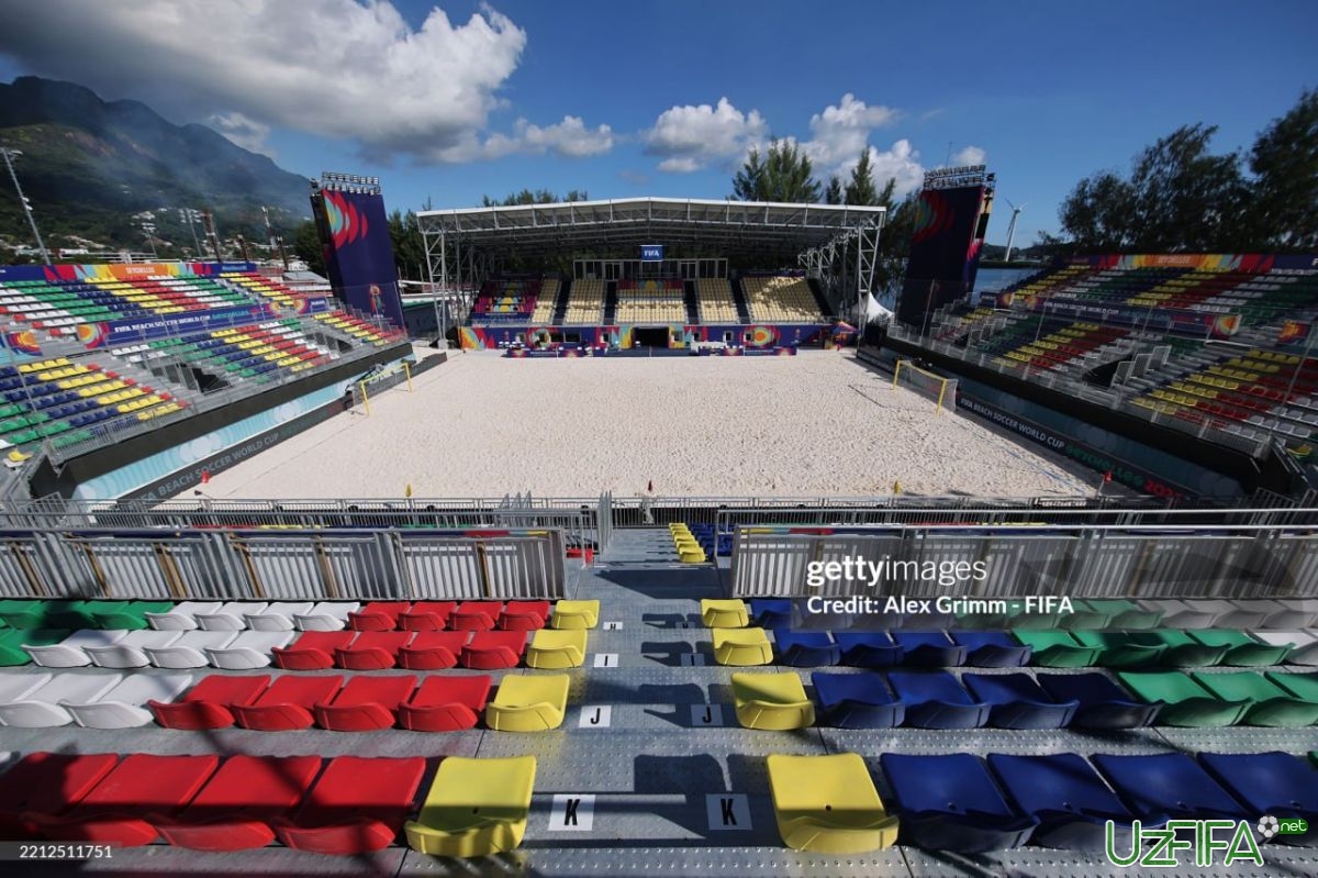                           Osiyo jamoalari Jahon chempionatini tark etdi		- uzfifa.net.