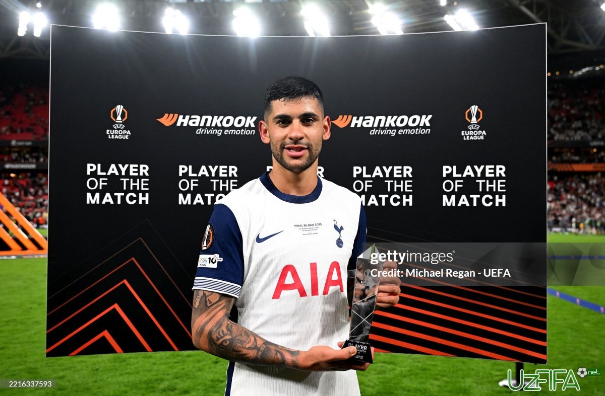                           Evropa ligasining mavsum futbolchisi va ramziy termasi elon qilindi		- uzfifa.net.