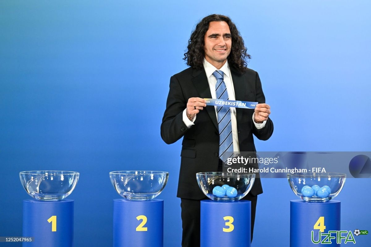                           Jahon chempionati qurasi qachon bo'ladi? 		- uzfifa.net.