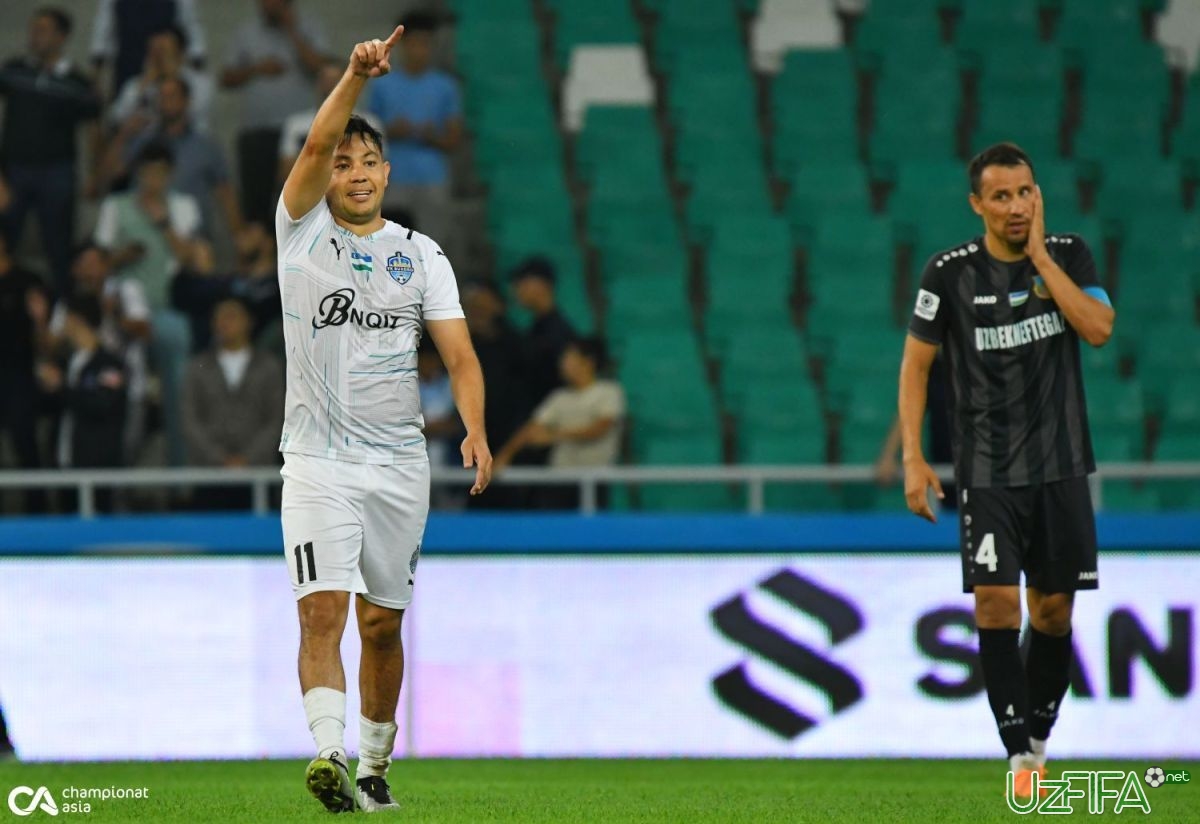 Rasman: Shohruz Norxonov - "Qizilqum" futbolchisi - uzfifa.net.