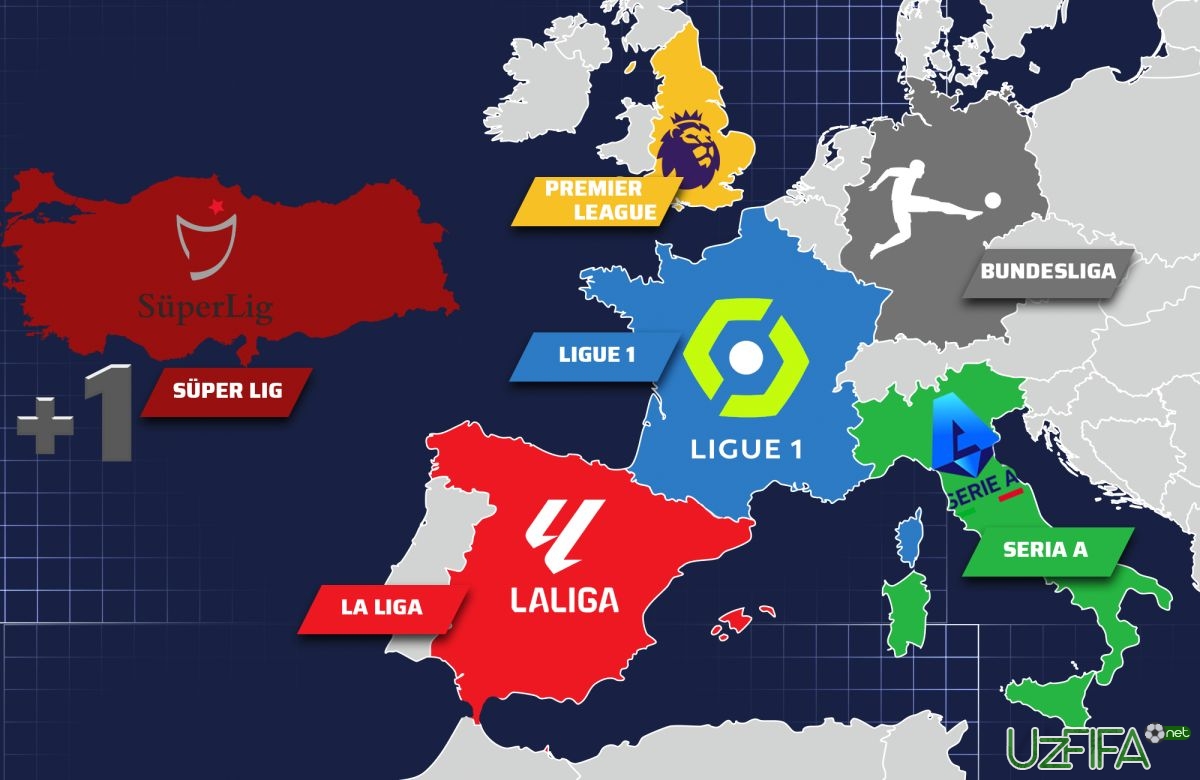                           TOP-5 qachon boshlanadi? Jamoalar yangi mavsumga qanday tayyorlanmoqda?		- uzfifa.net.