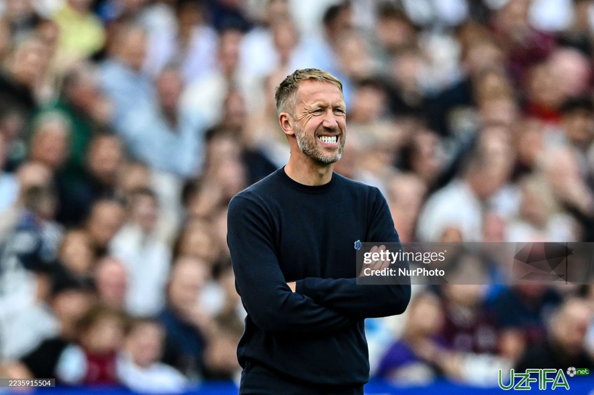 Potter Shveciya terma jamoasi bilan og'zaki kelishuvga erishdi - uzfifa.net.