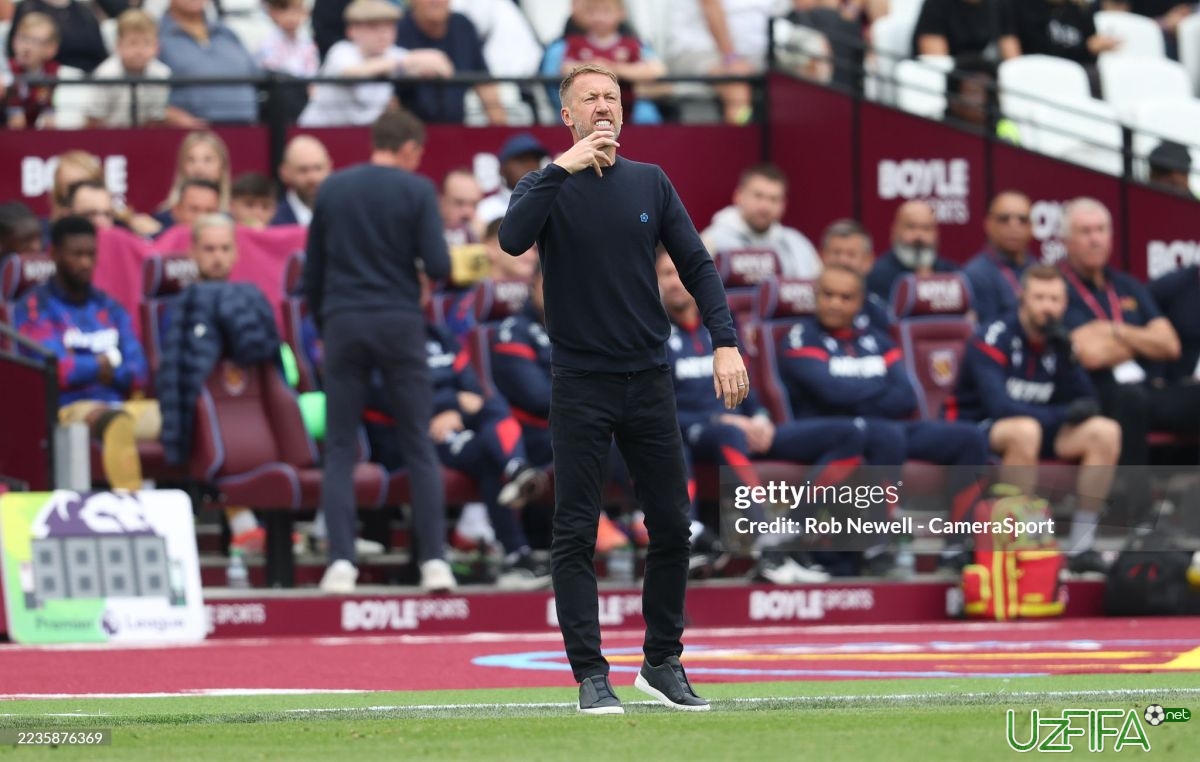 Shveciya terma jamoasiga bosh murabbiy tayinlandi - uzfifa.net.