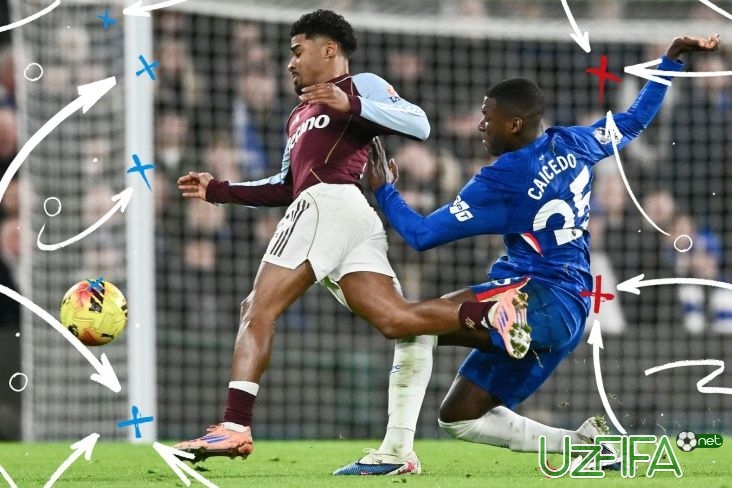                           Qoidani buzsang, bu ishni yaxshisi raqib darvozasiga yaqinroqda amalga oshir		- uzfifa.net.